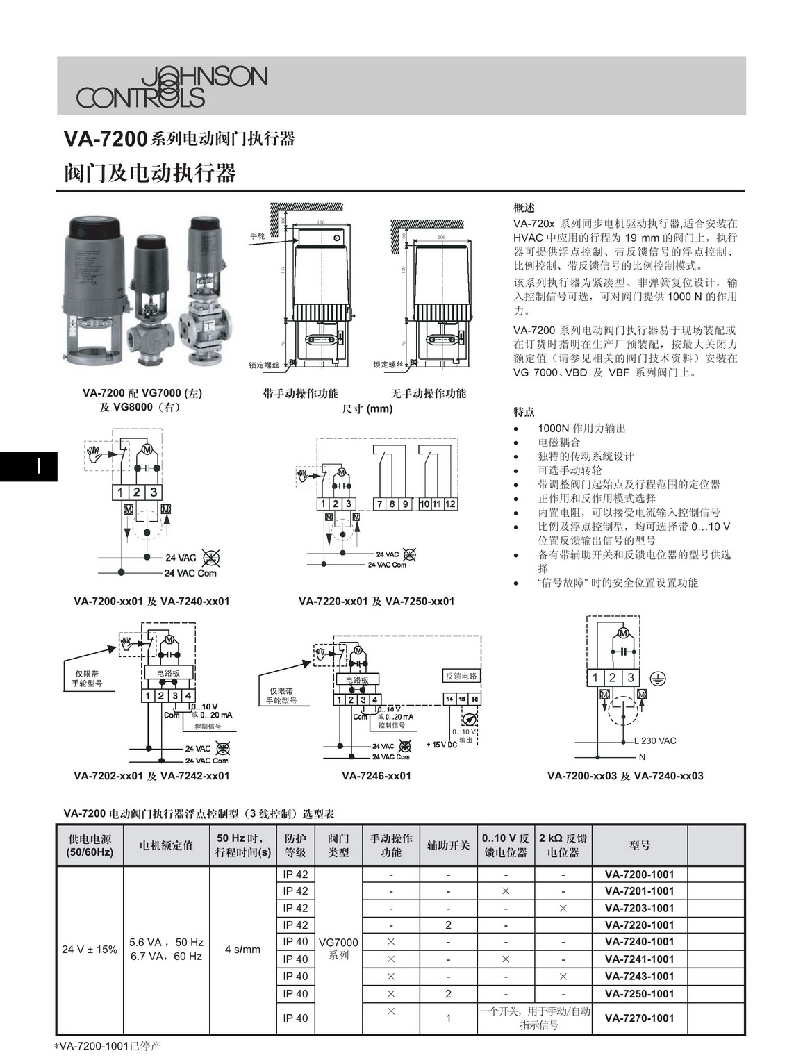 VA7200执行器