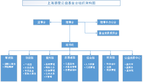 测试数据10
