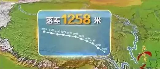中国历史上最大工程即将开工,将彻底改变新疆、改变中国! 中国历史上最大工程即将开工,将彻底改变新疆、改变中国!