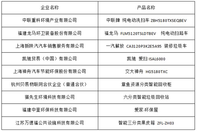 2019环博会闭幕 一起“倒带”回顾精彩 2019环博会闭幕 一起“倒带”回顾精彩