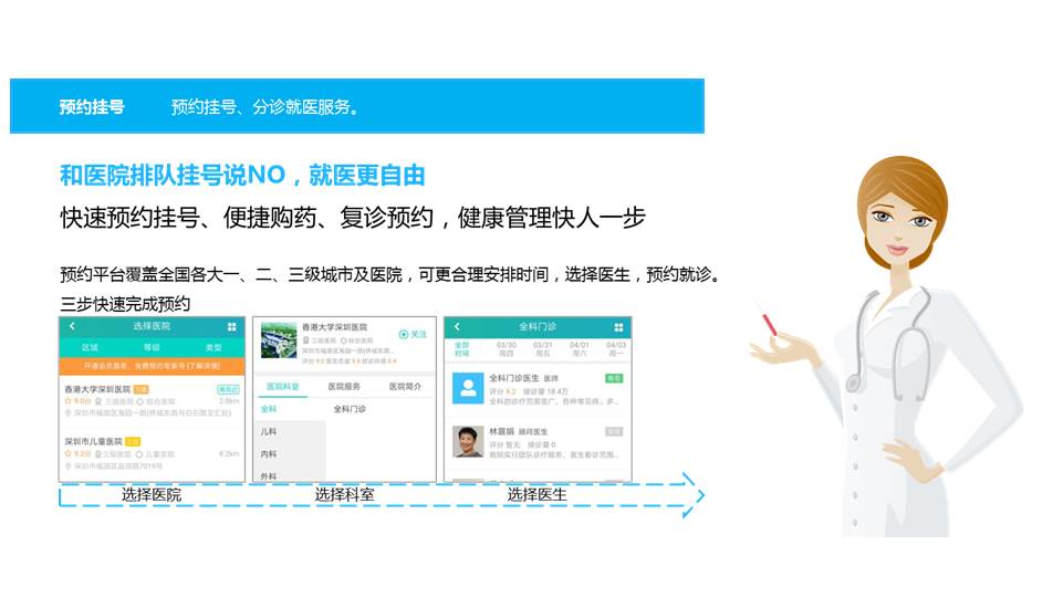 达士智慧大健康管理