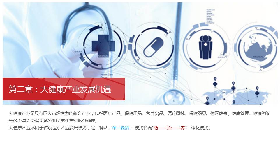 达士智慧大健康管理