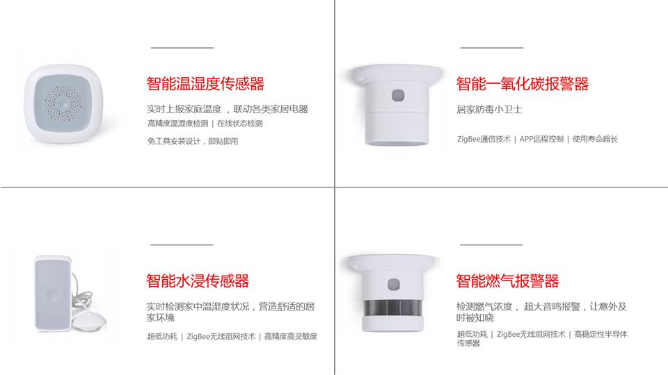 智慧家庭
