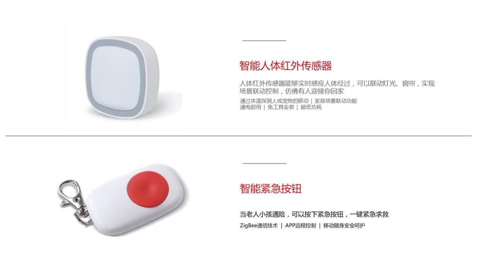 智慧家庭