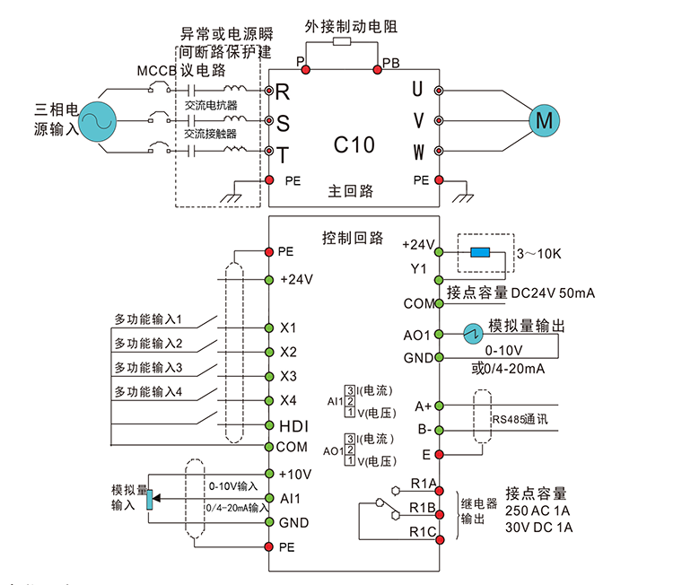 C10迷你型变频器