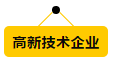 如何打造“双创”升级版？李克强总理这样说。（附下半年宁波企业可申报政策汇总）