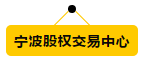 如何打造“双创”升级版？李克强总理这样说。（附下半年宁波企业可申报政策汇总）