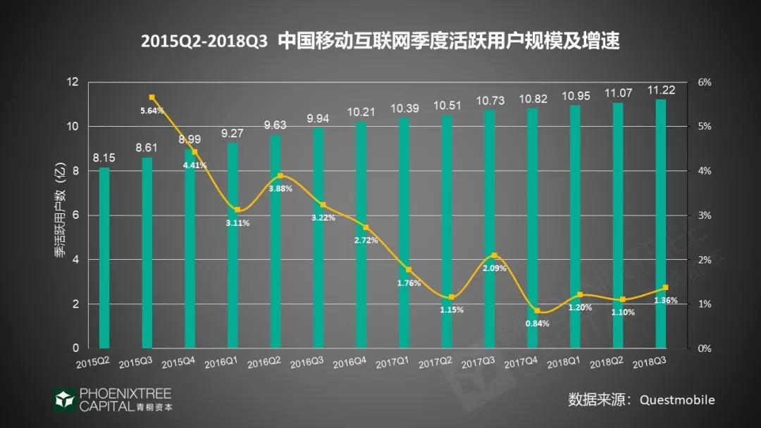 如何征战中东、非洲市场？2019年电商出海指南