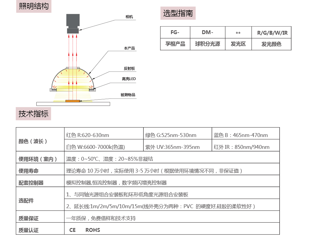 球积分光源