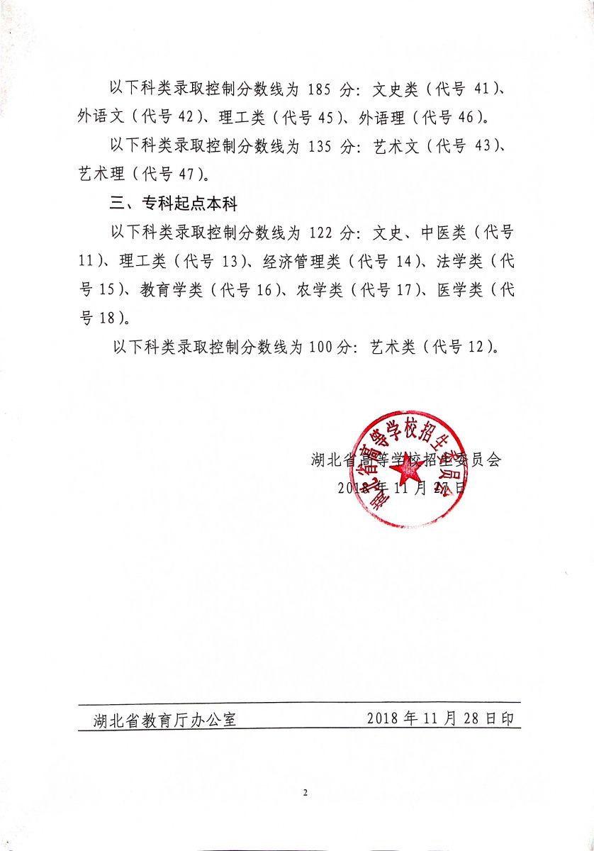 省招委关于印发湖北省2018年 成人高等学校招生录取控制分数线的通知