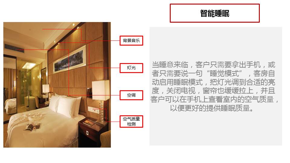 全光智慧酒店 全光智慧酒店