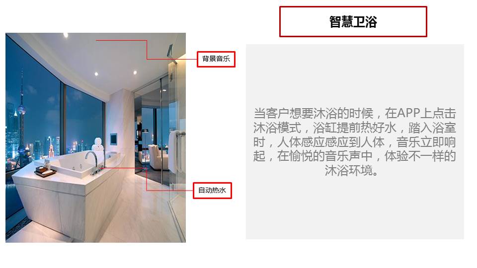 全光智慧酒店 全光智慧酒店