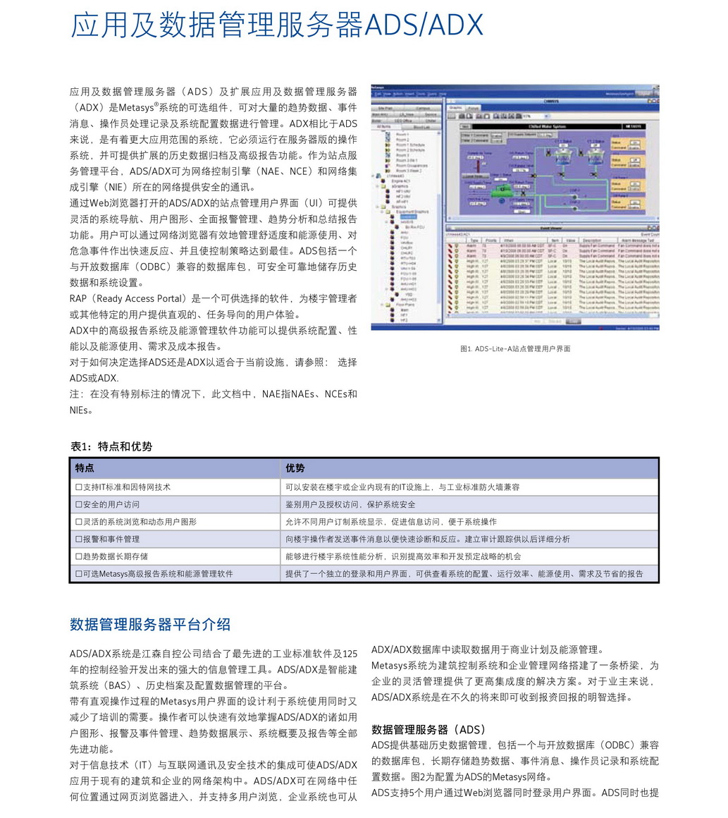 ADS/ADX数据管理软件