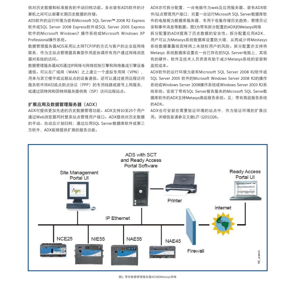 ADS/ADX数据管理软件