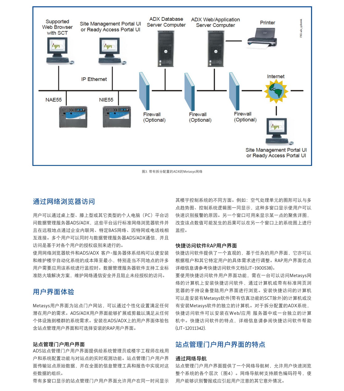 ADS/ADX数据管理软件