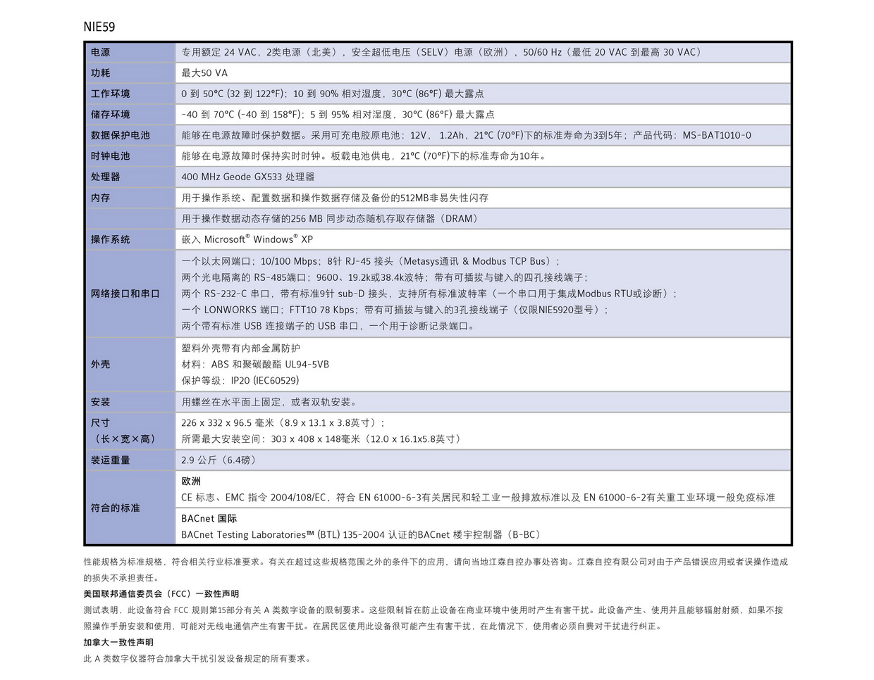 NIE系列