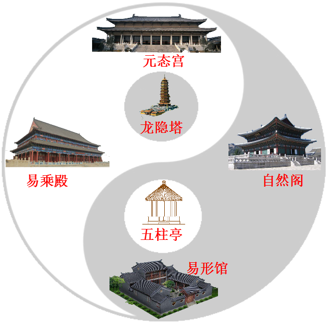 “中华武林村”项目签定土地合作意向协议 “中华武林村”项目签定土地合作意向协议