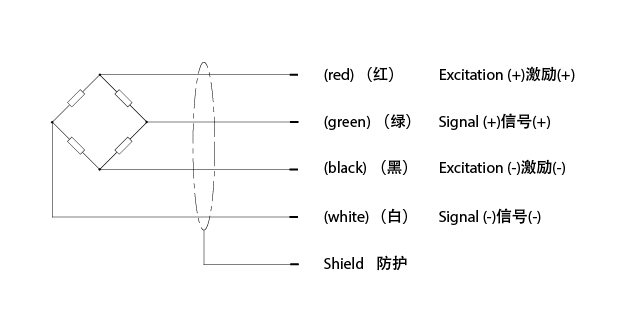LCD800圆板式称重传感器 （型号：LCD800）