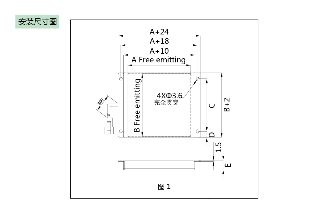 平行面光源