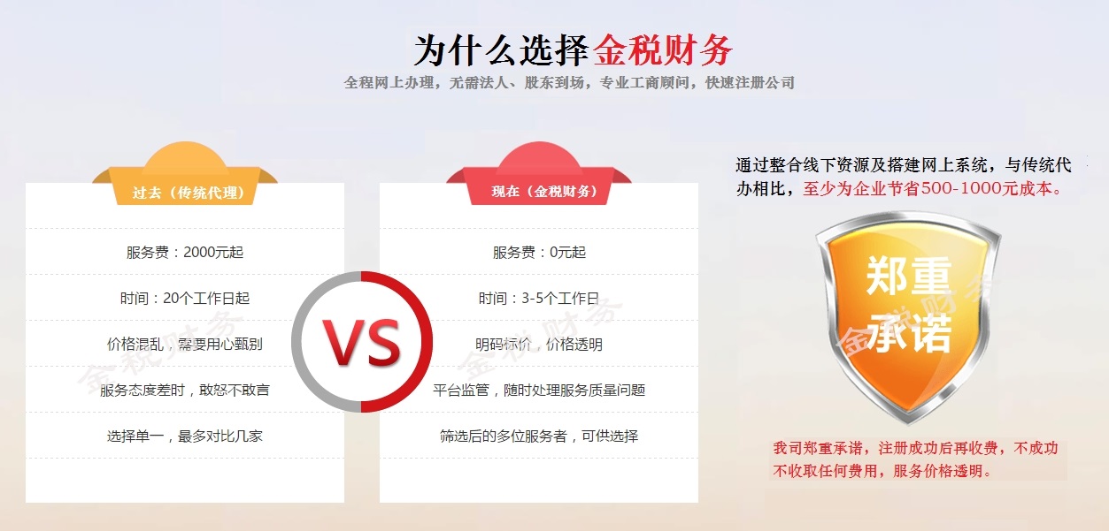 公司登记注册 公司登记注册
