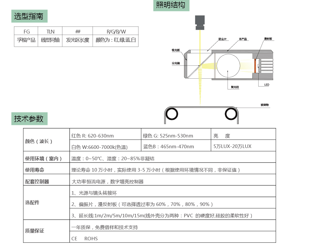 线型同轴光源