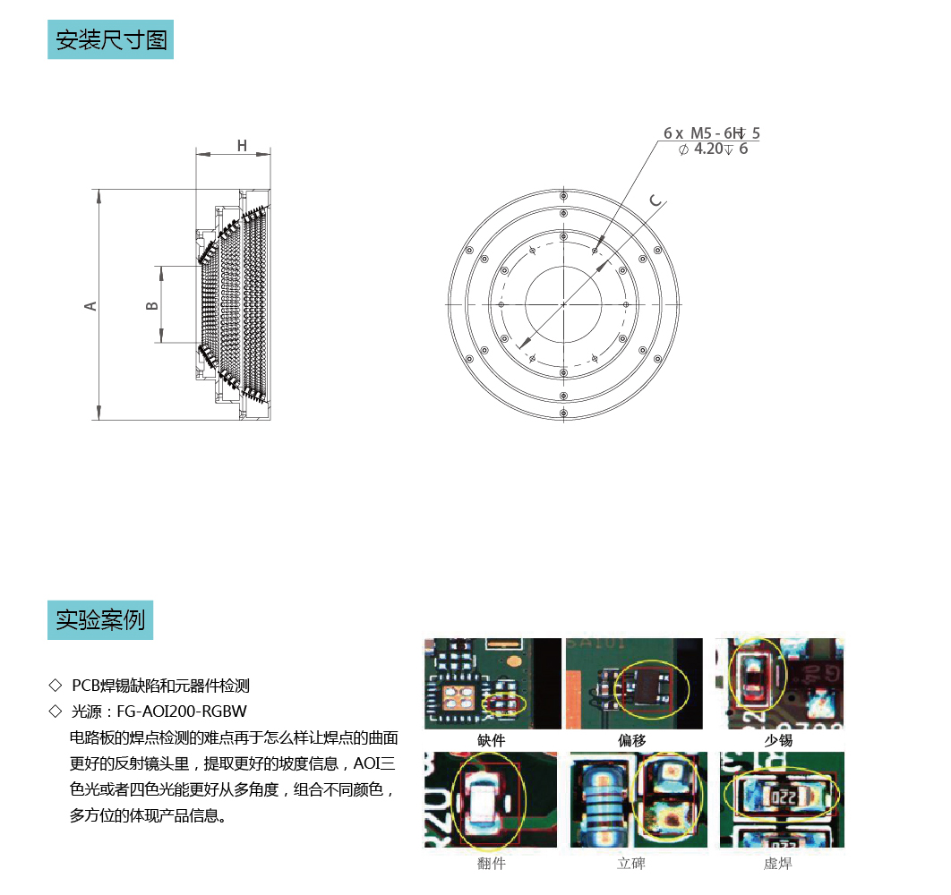 AOI光源