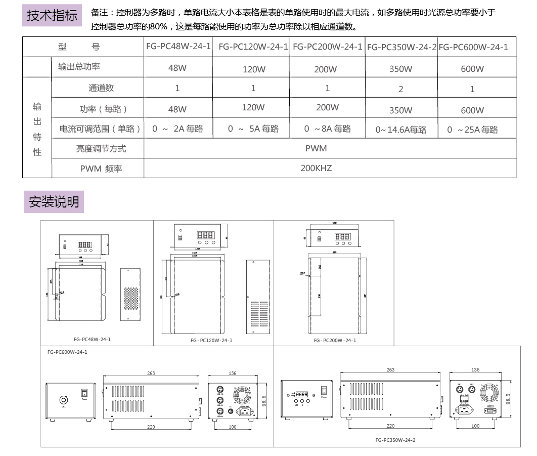 大功率数字电源