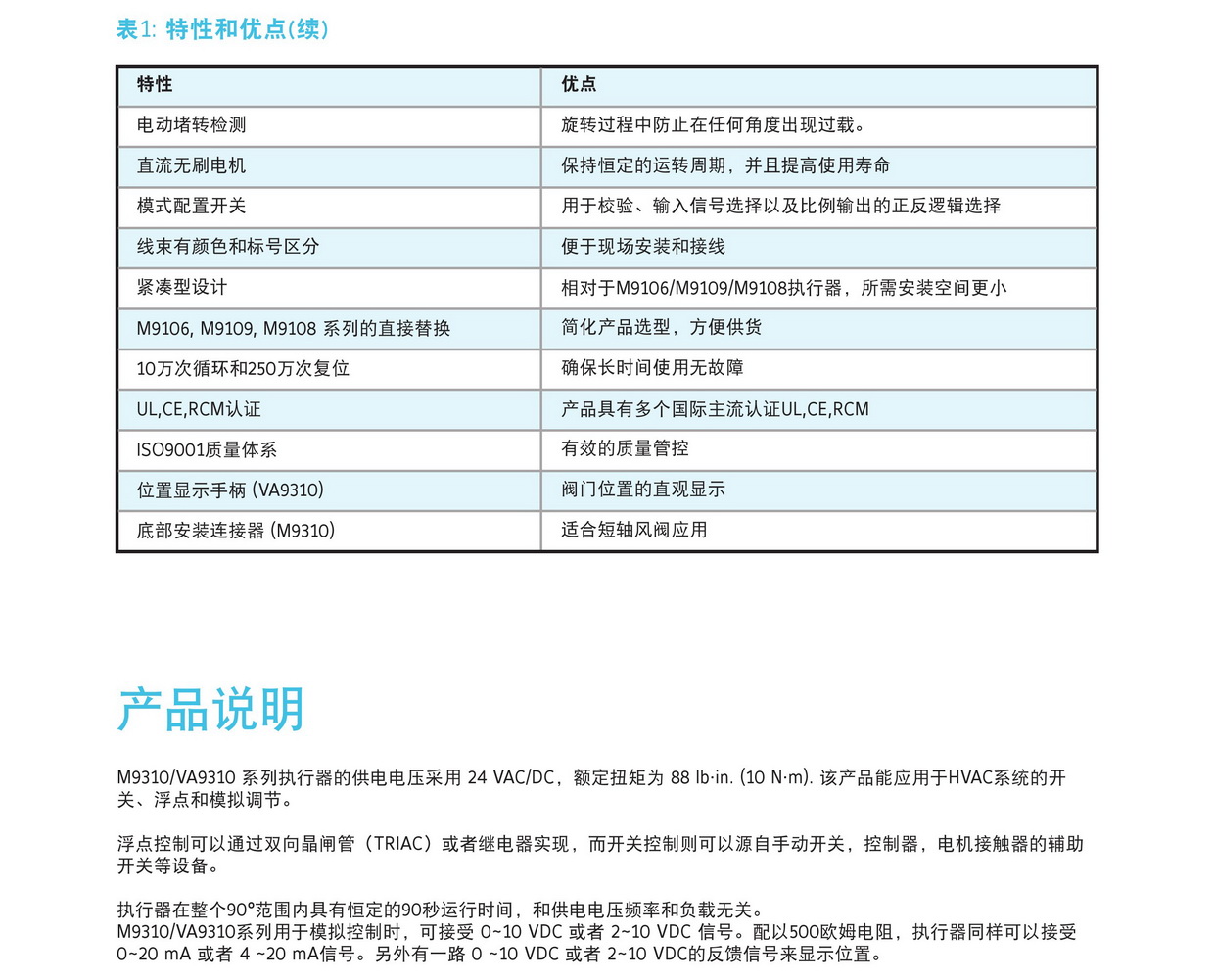 VA9310球阀执行器