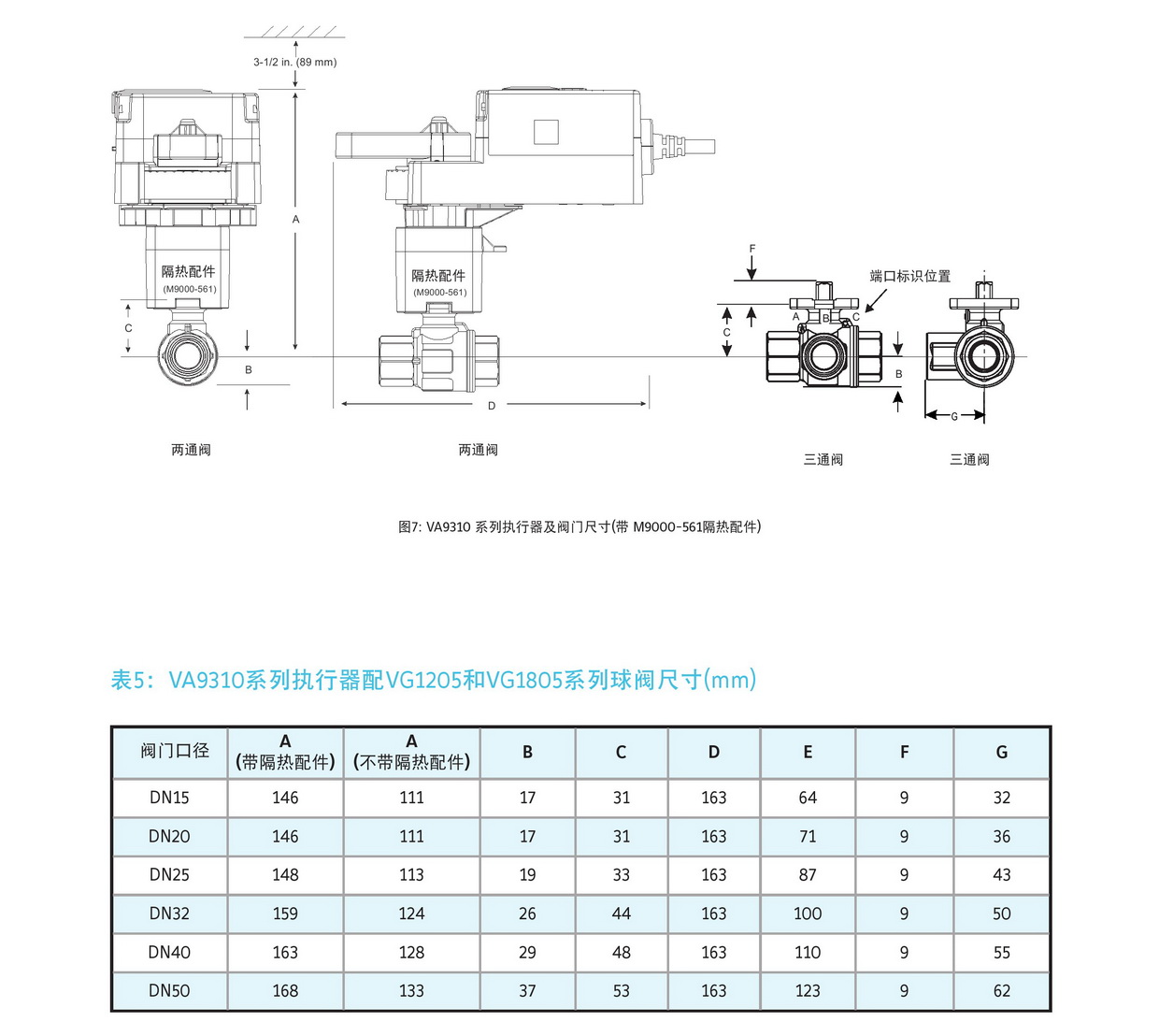 VA9310球阀执行器