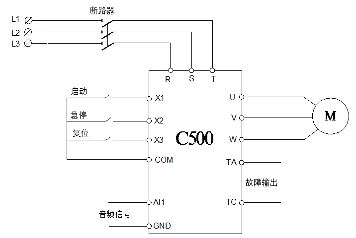 音乐喷泉应用