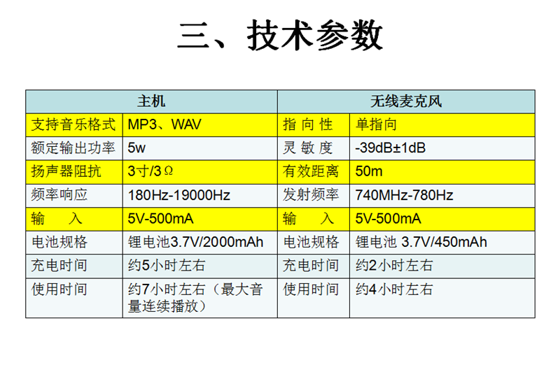 新好小蜜蜂S51无线扩音器(UHF原声无线扩音器教师专用大功率）