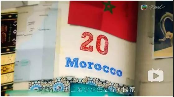 看记录片涨知识:这20个国家的饮食方式,为何被誉为健康饮食? 看记录片涨知识:这20个国家的饮食方式,为何被誉为健康饮食?