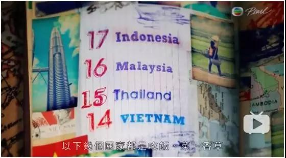 看记录片涨知识:这20个国家的饮食方式,为何被誉为健康饮食? 看记录片涨知识:这20个国家的饮食方式,为何被誉为健康饮食?