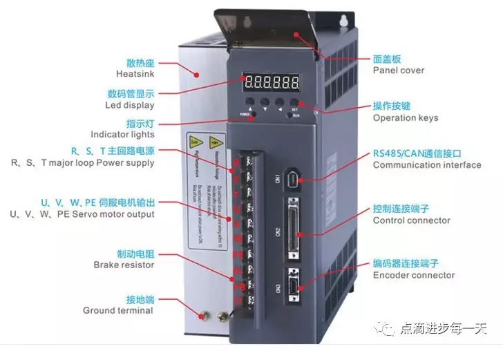 伺服電機(jī)