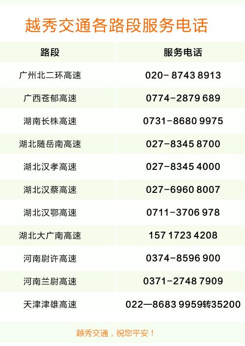 清明免费通行 短信特邀9大平台交通免费不免服务