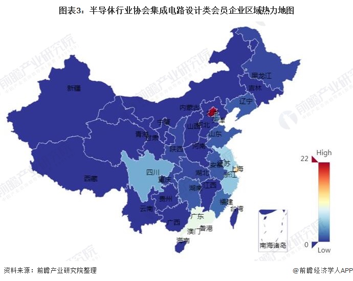 2021年中国集成电路设计行业市场现状及竞争格局分析