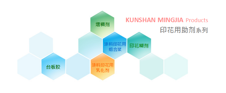 印花用助剂系列
