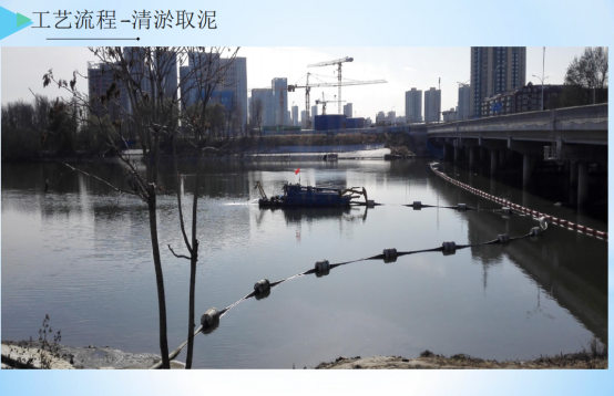 脱水干化技术/排水管清淤及修复 脱水干化技术/排水管清淤及修复