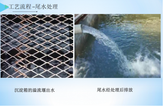 脱水干化技术/排水管清淤及修复 脱水干化技术/排水管清淤及修复