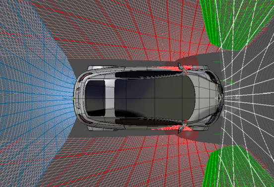 最强辅助：SPEOS助力自动驾驶——眼“光”六路