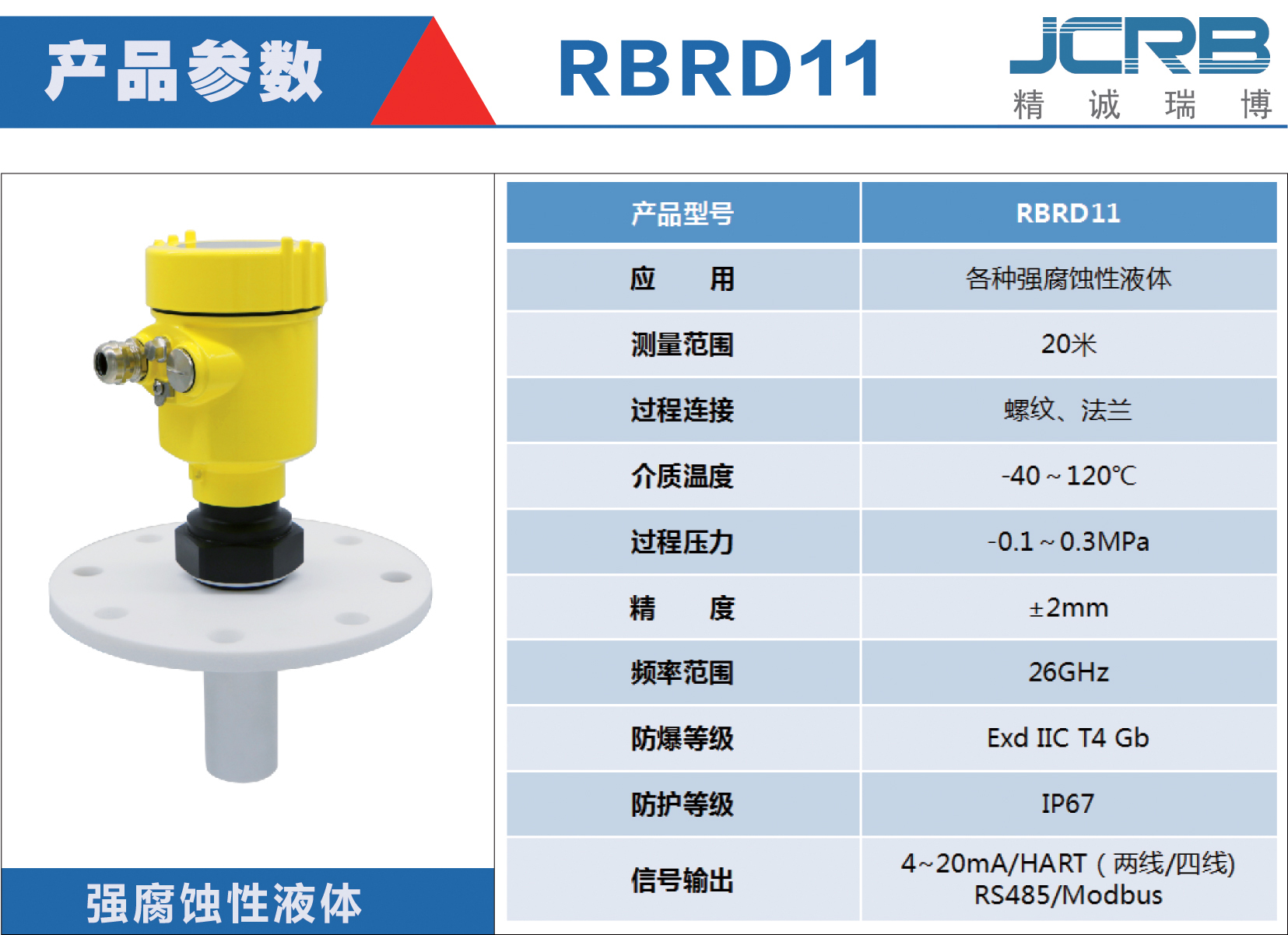 RBRD11高頻雷達物位計