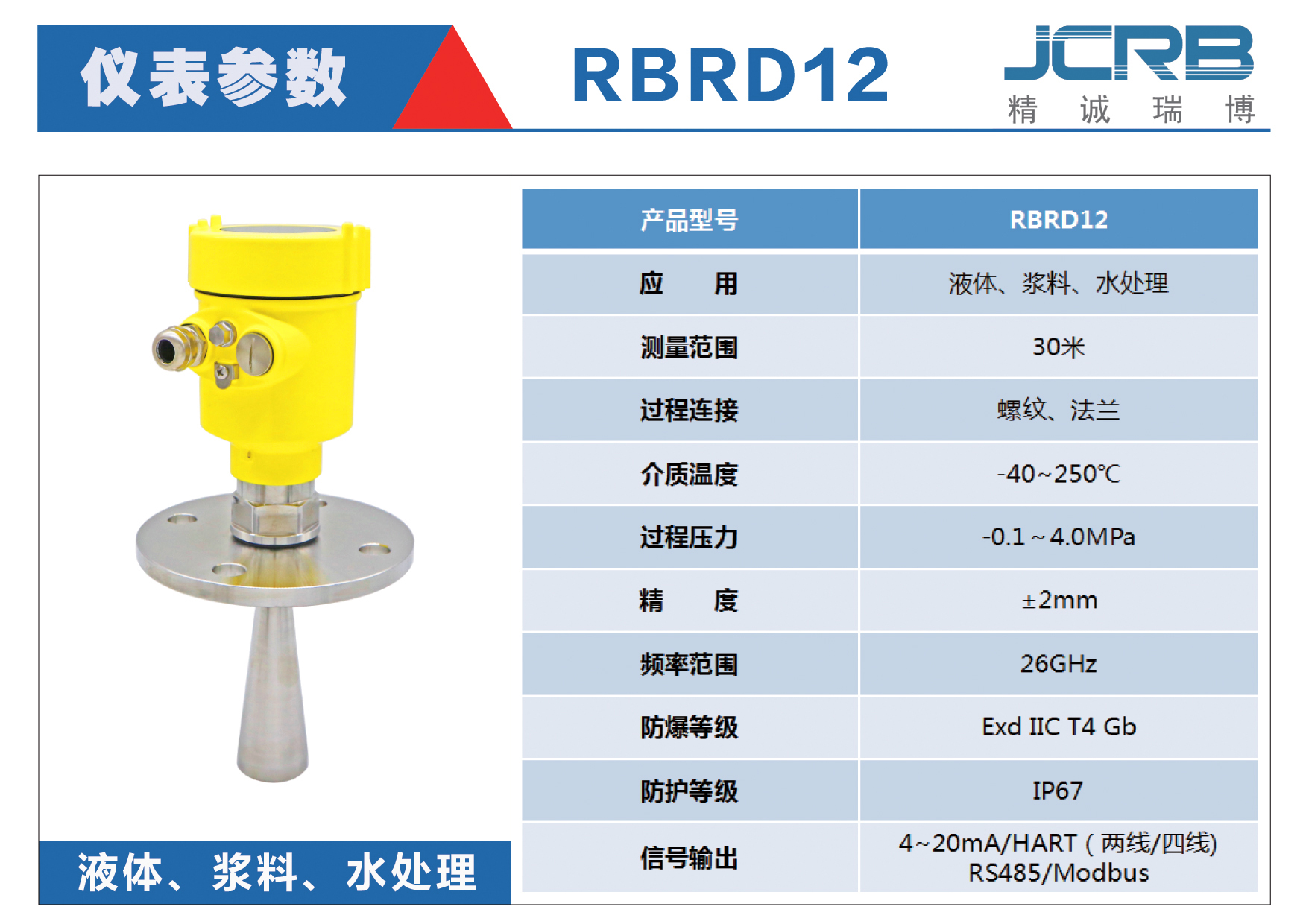 RBRD12高频雷达物位计