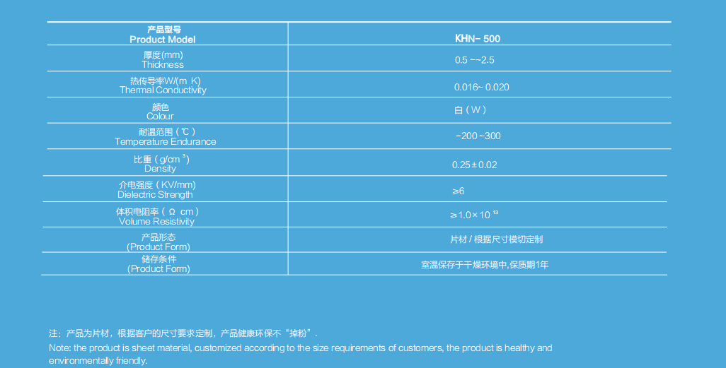 气凝胶纳米隔热片