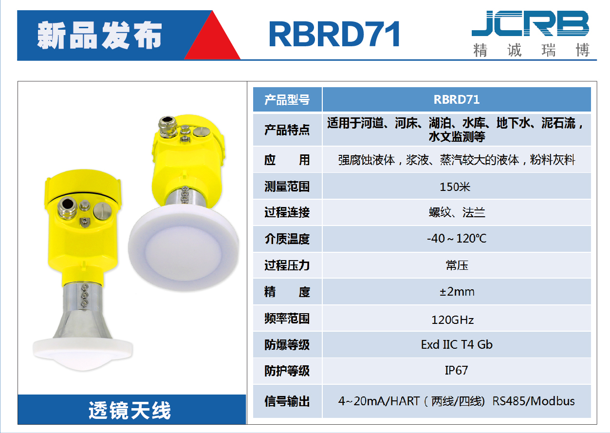 RBRD71透鏡雷達