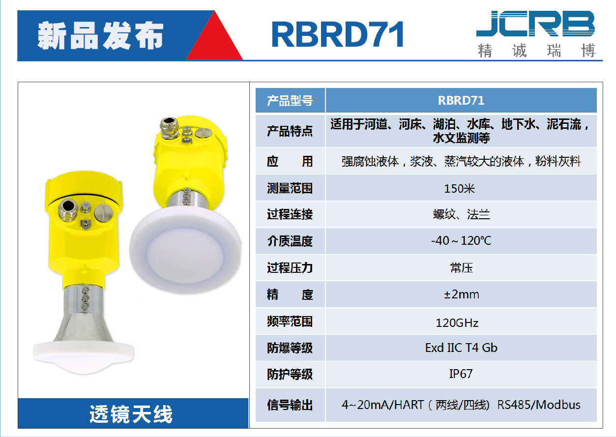 RBRD71透镜雷达