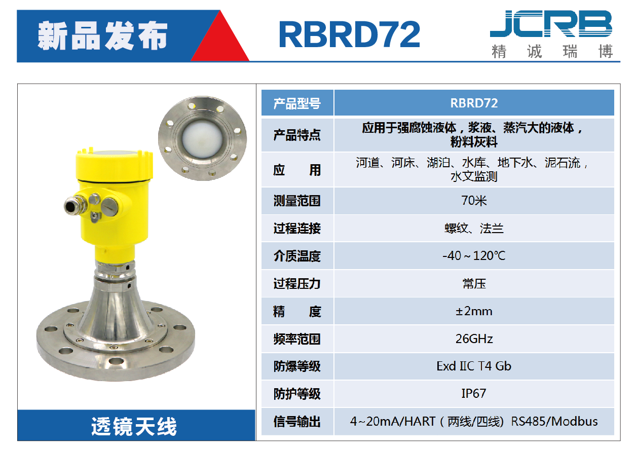 RBRD72透鏡雷達