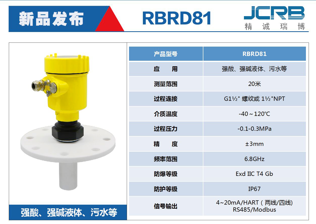 RBRD81智能雷達物位計