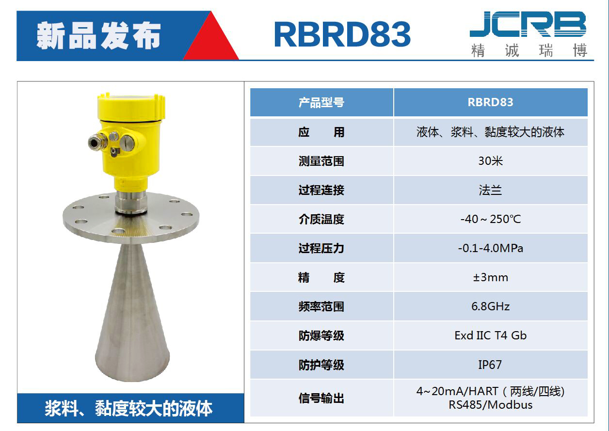 RBRD83智能雷達物位計