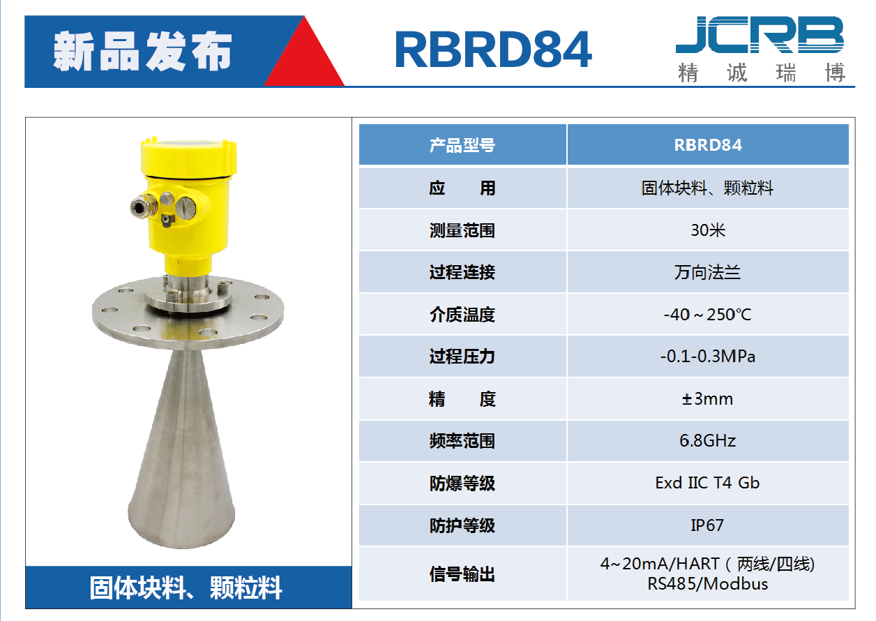 RBRD84智能雷達物位計