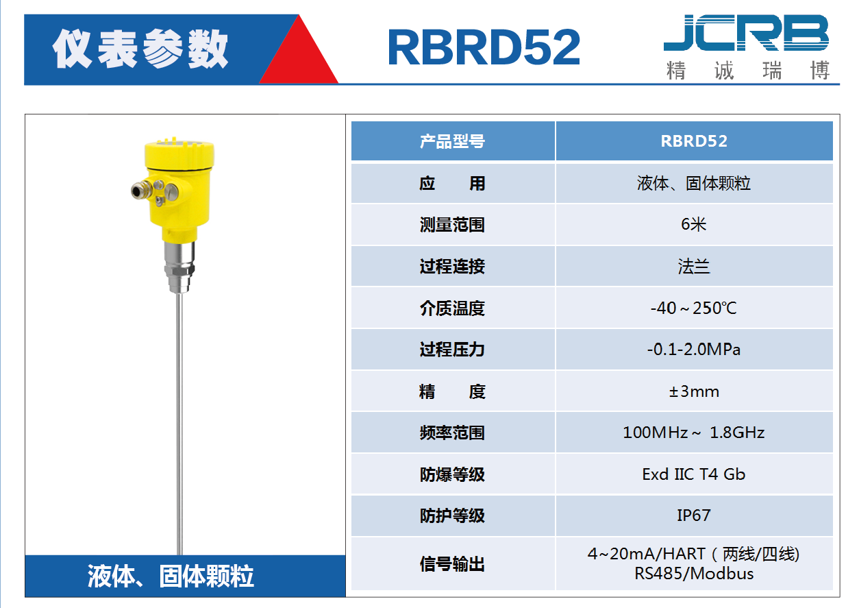 RBRD52導波雷達物位計